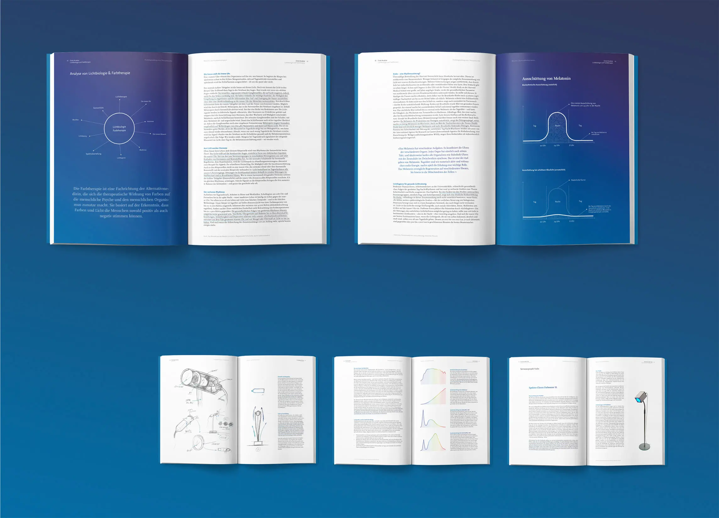 Blaulicht Das Krankheitssymptom Produktgestaltung einer Therapieleuchte von notthoff 5