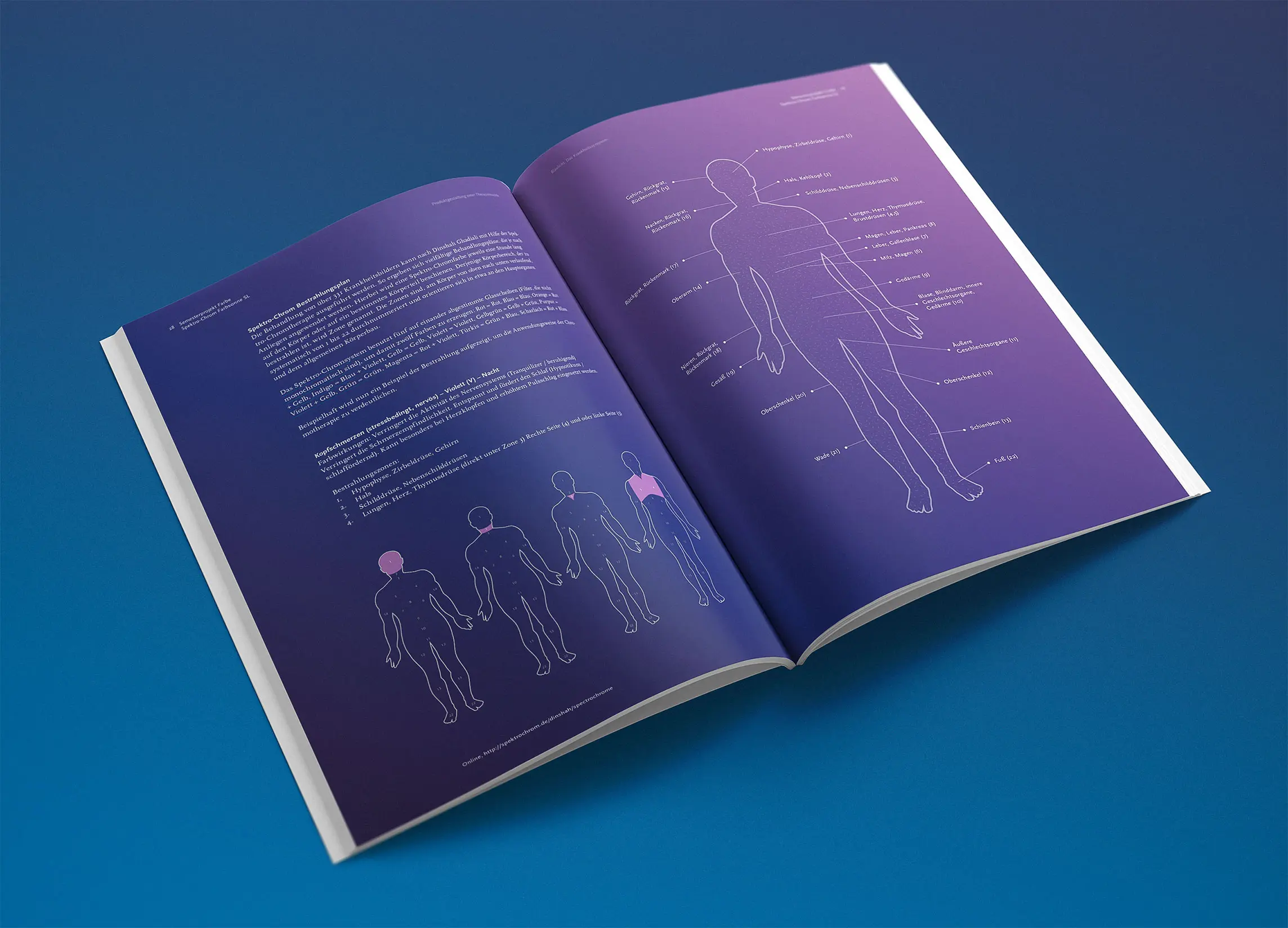 Blaulicht Das Krankheitssymptom Produktgestaltung einer Therapieleuchte von notthoff 6
