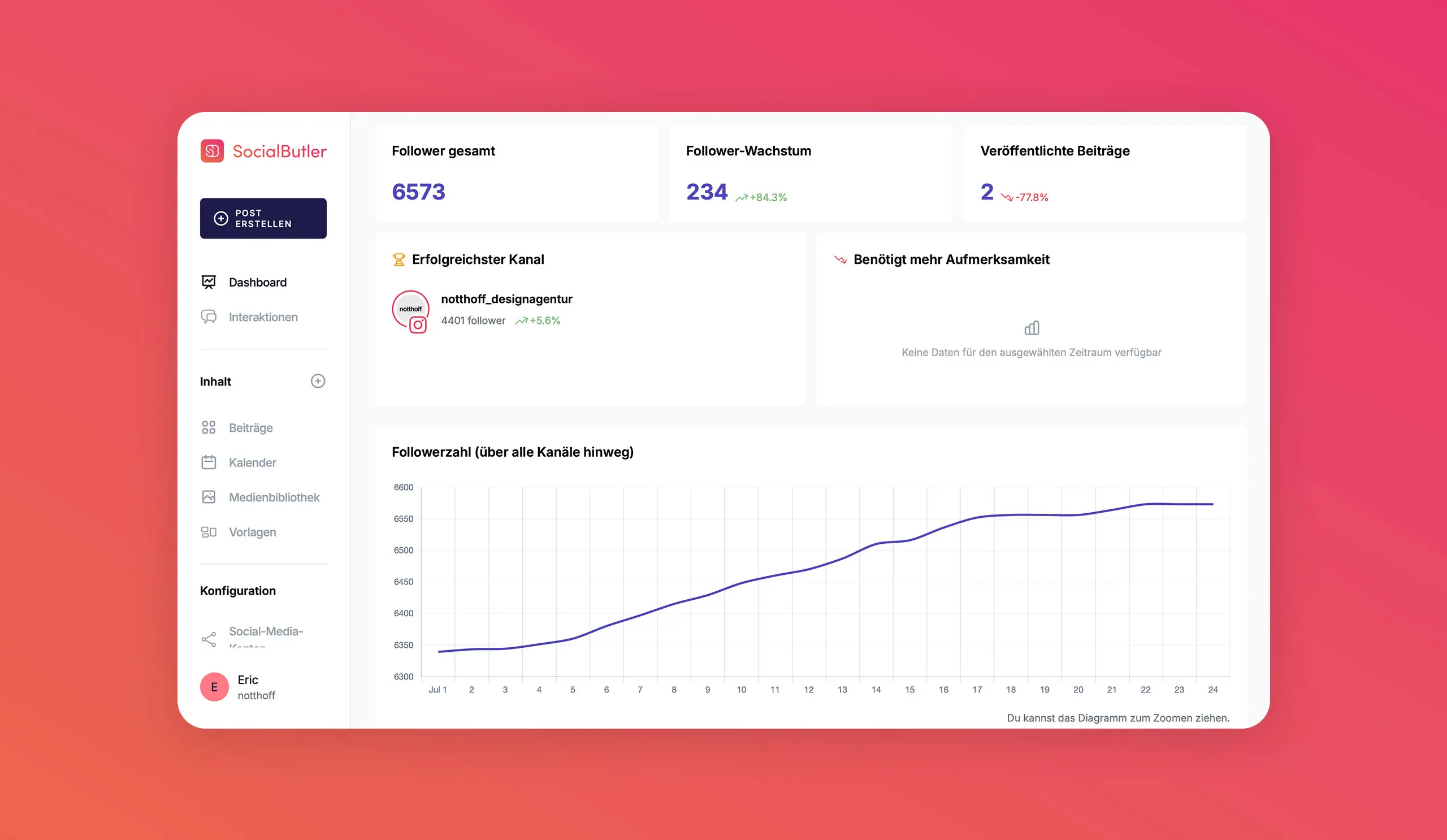 SocialButler Agentur notthoff Dashboard 1
